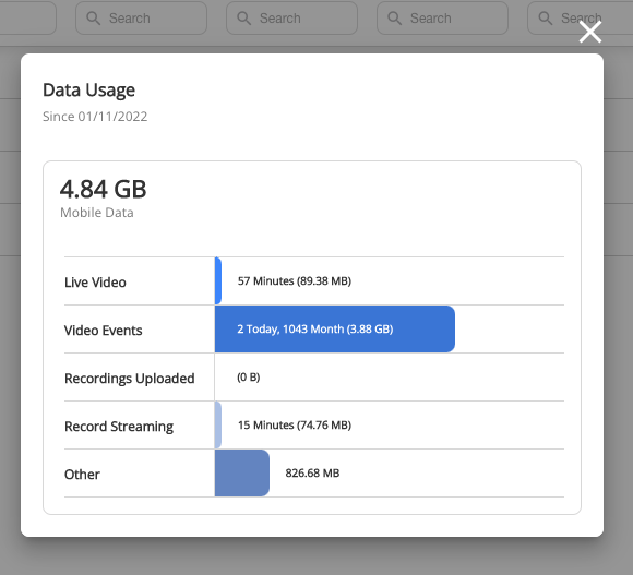 devices_dataUsage